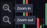 zoom-in-out-icons