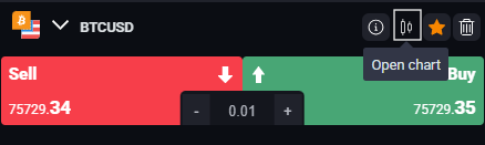 use-the-open-chart-icon-to-open-a-chart