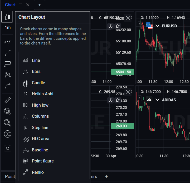 chart-layout-options