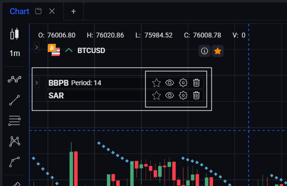 applied-indicators-on-the-chart-module