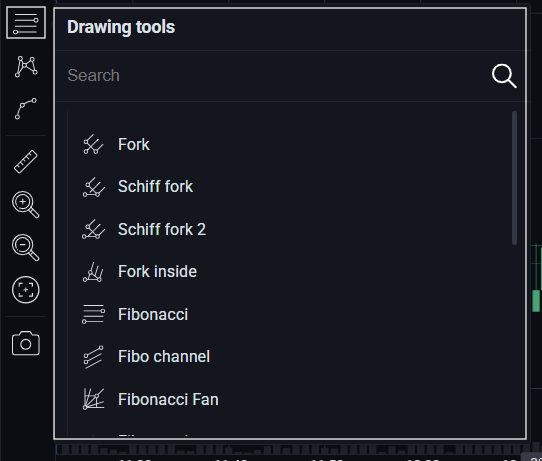 fibonacci-drawing-tools