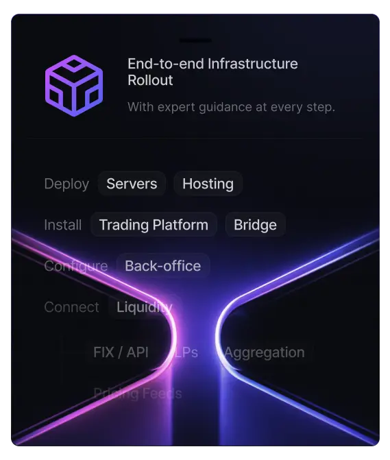 Brokerage infrastructure preview