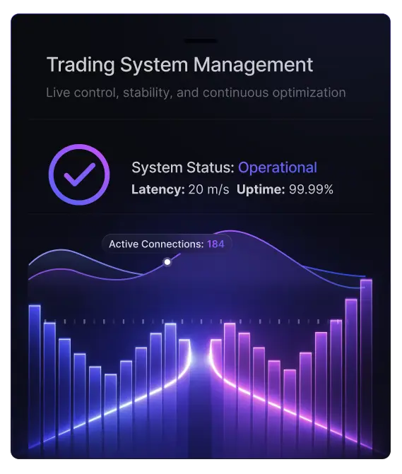 Trading robots development preview