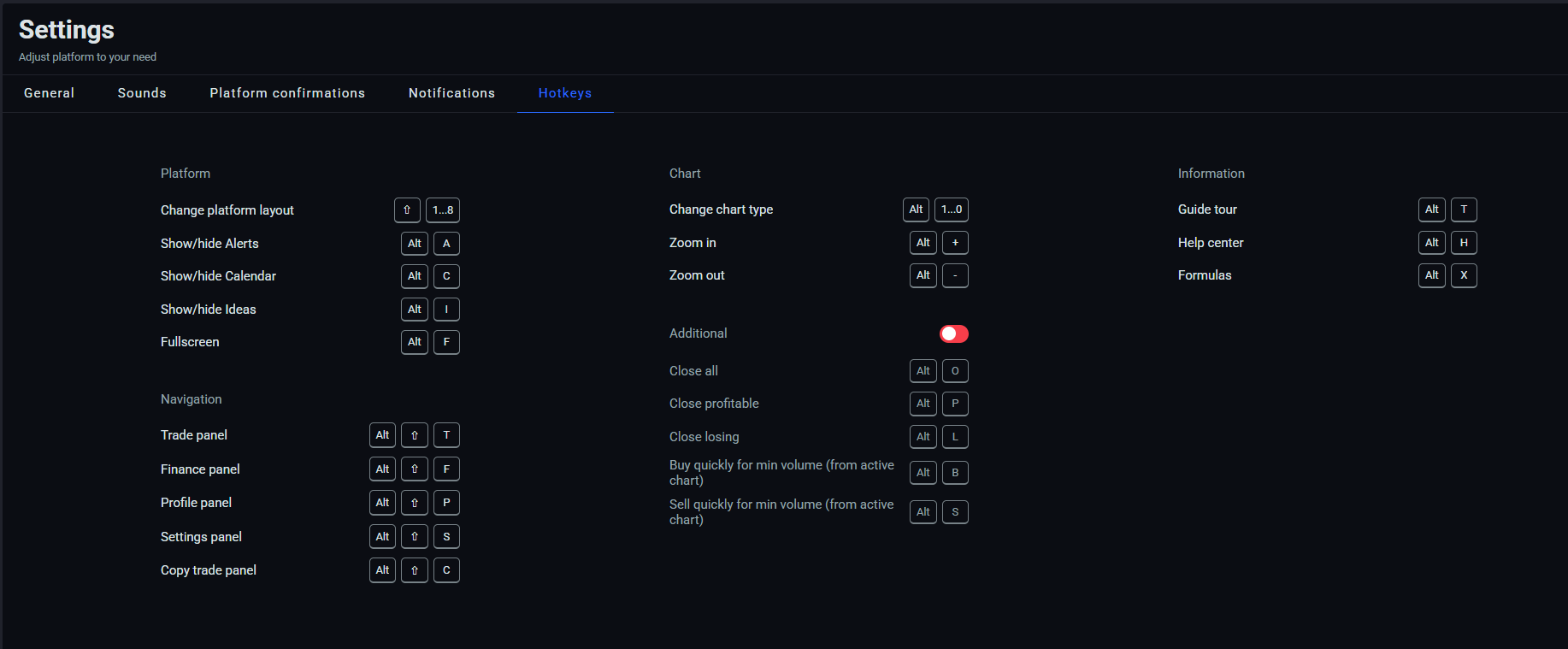 hotkeys-tab