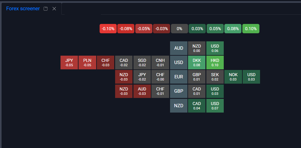heatmap-module
