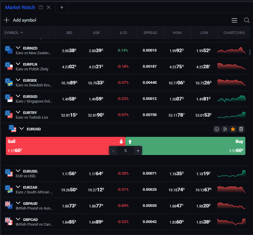 market-watch-module