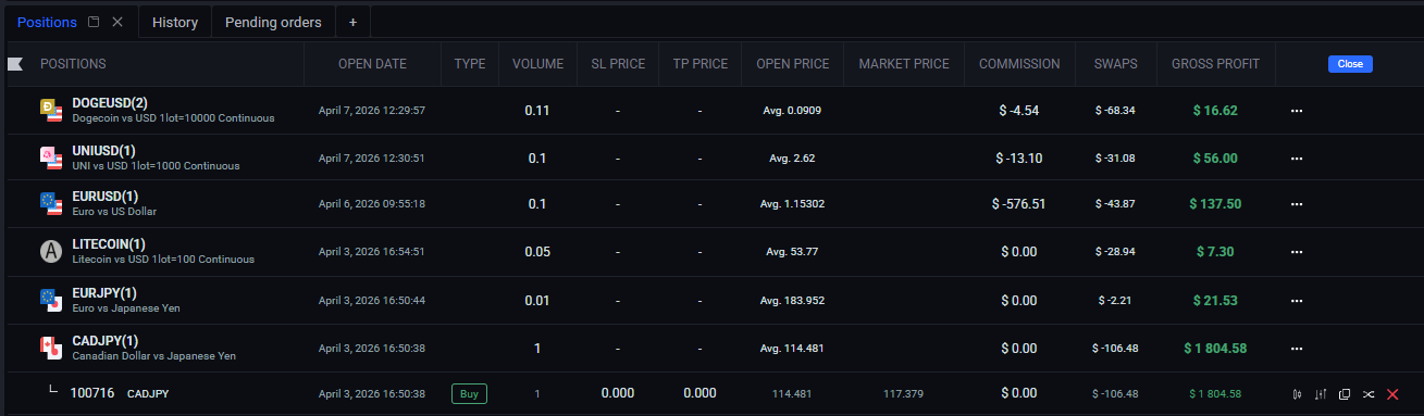 positions-module