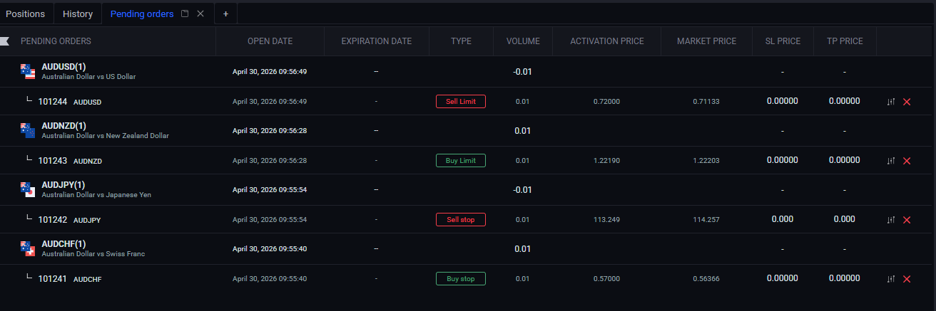 pending-orders-module