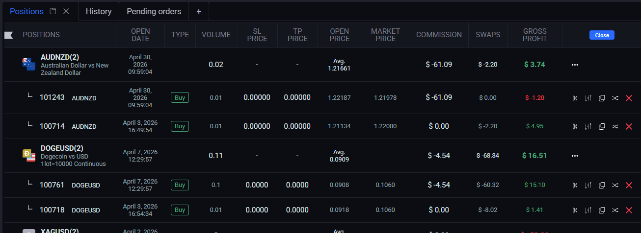 click-on-the-position-to-see-the-trades-data-in-the-asset-group