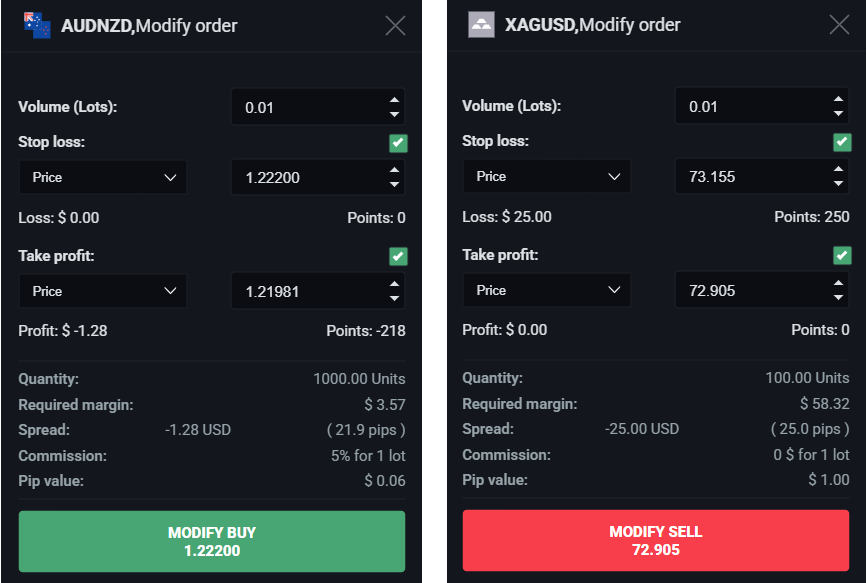 modify-trade-panel