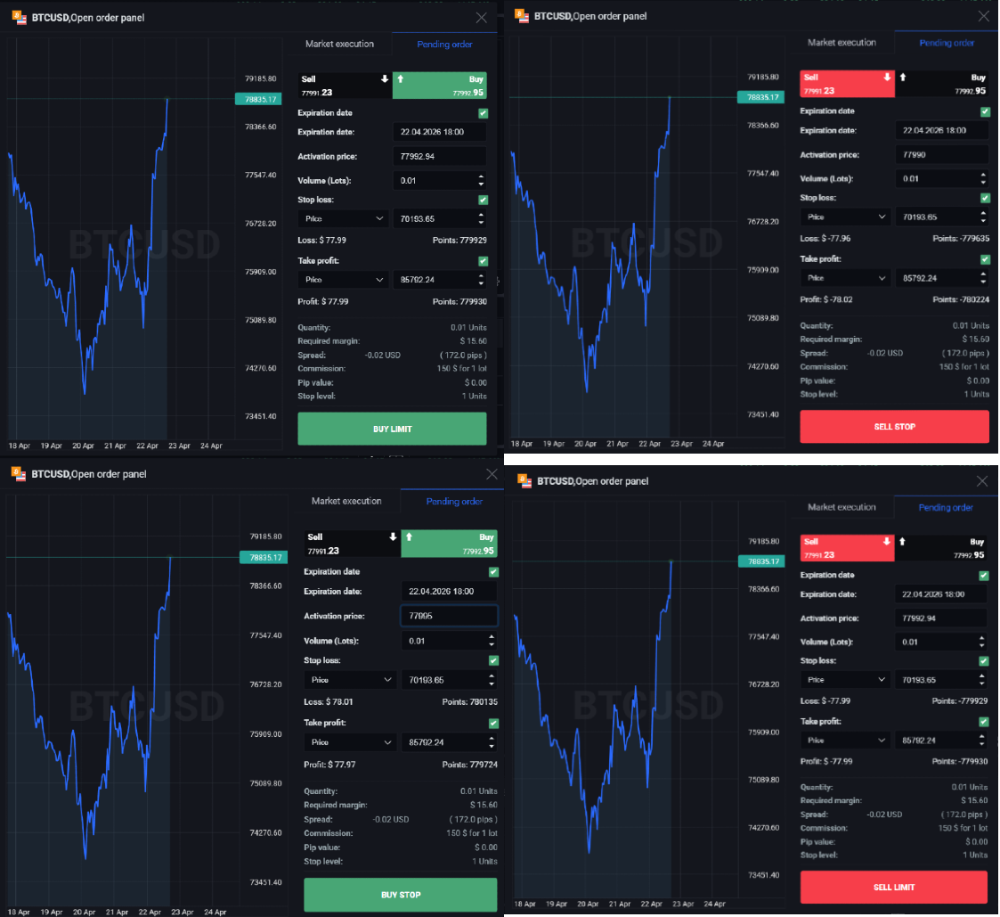 variants-of-a-pending-order-trade-panel