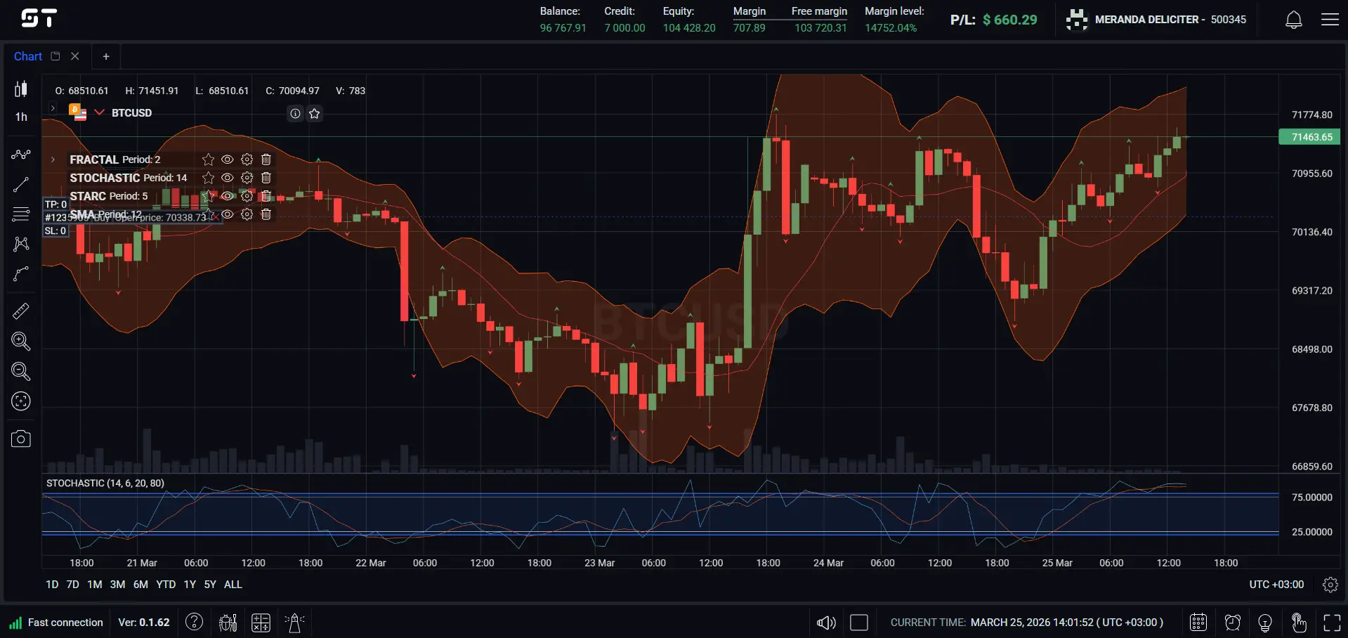 Web terminal — slide 1