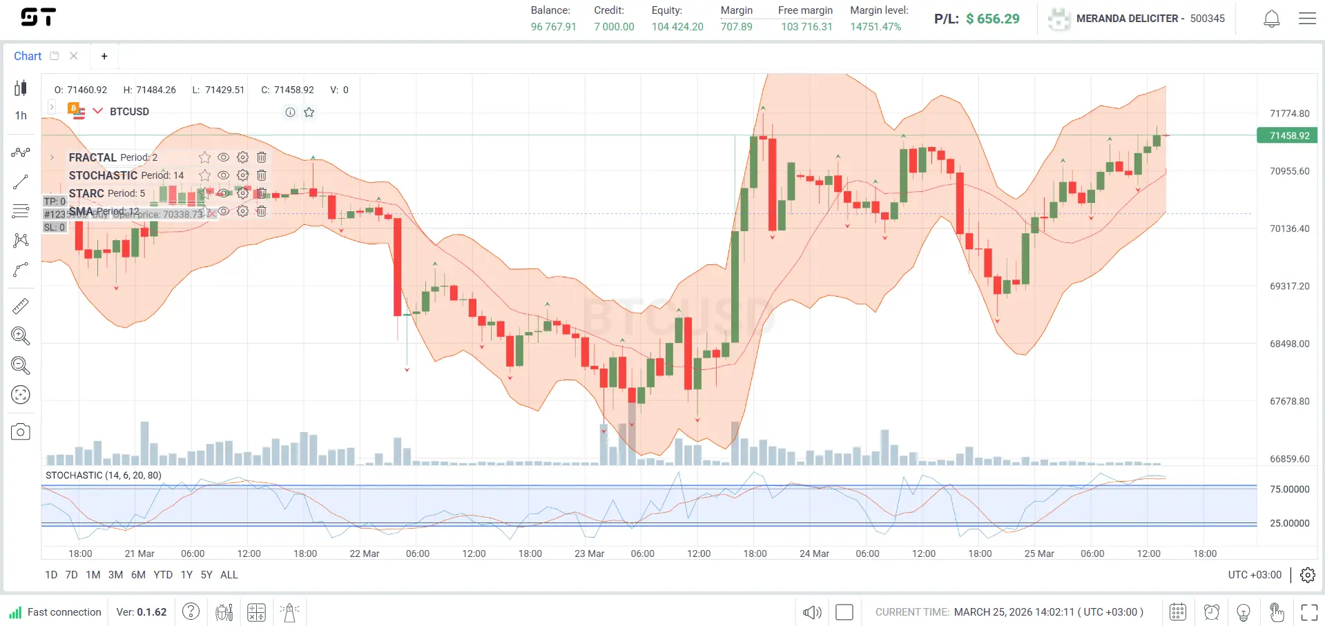 Web terminal — slide 1