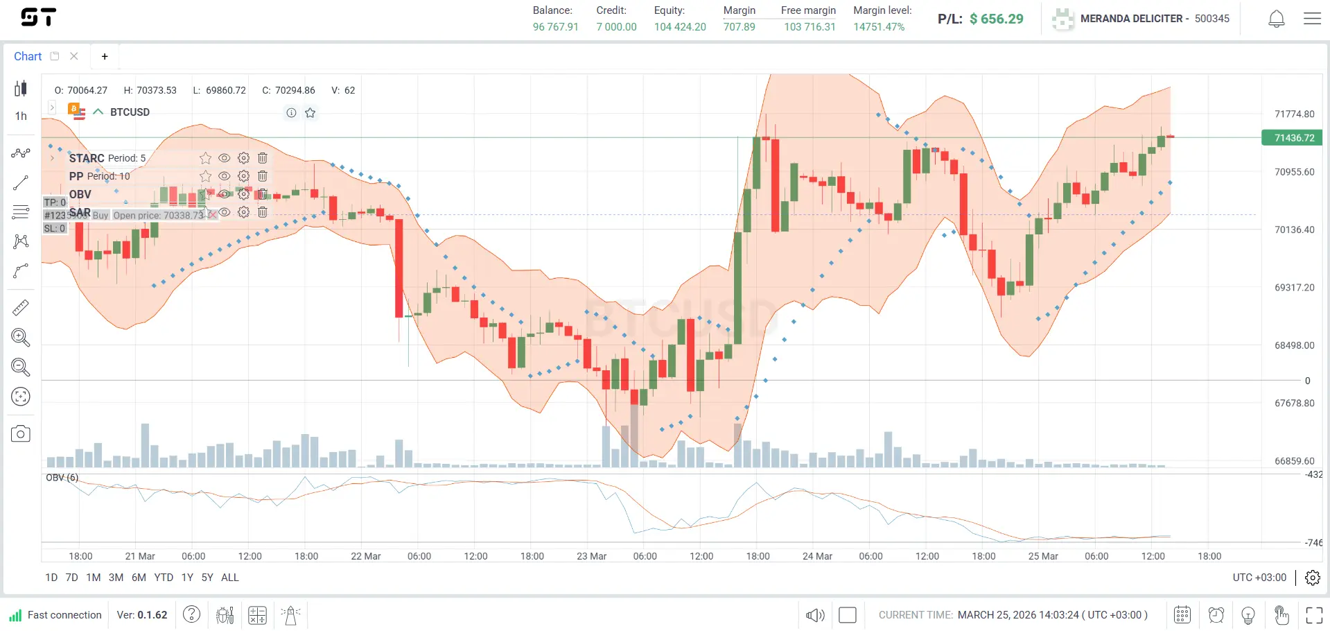 Web terminal — slide 2
