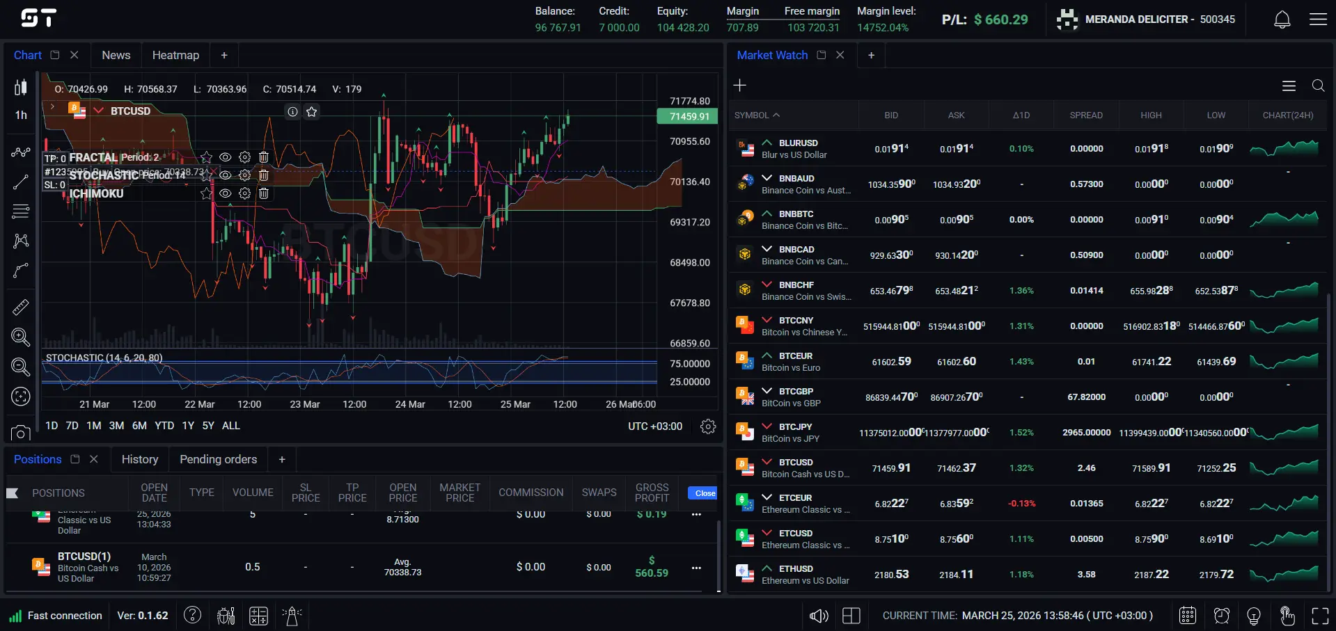 Web terminal — slide 3