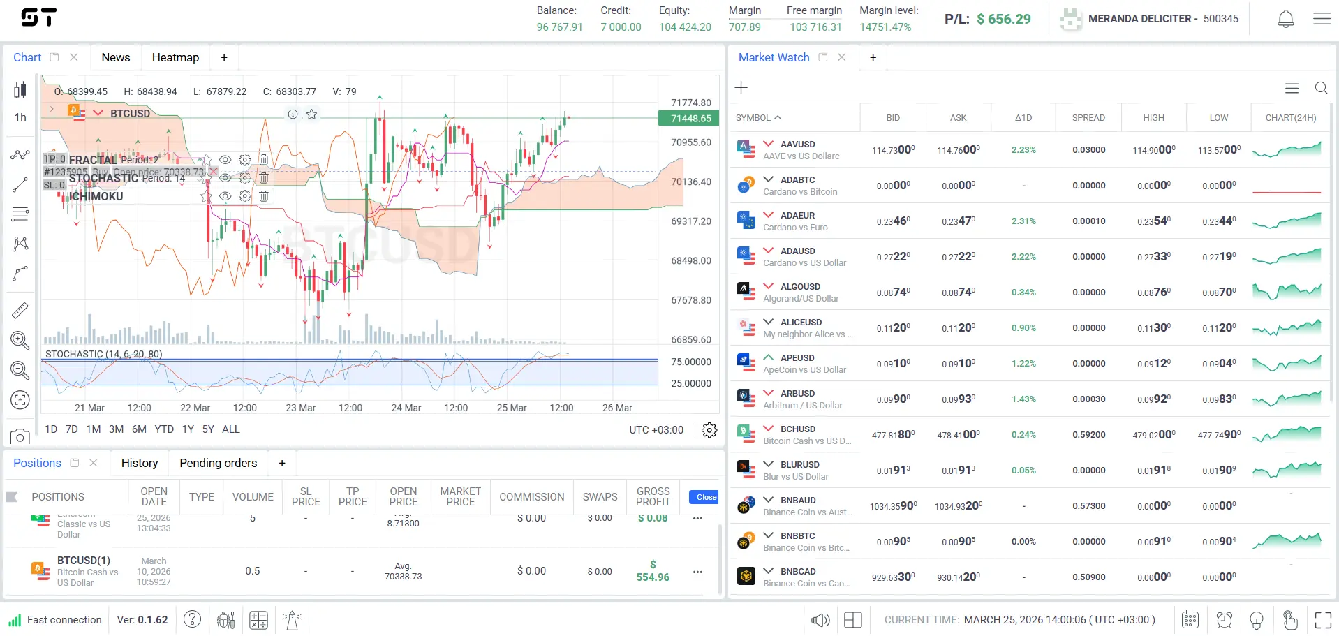 Web terminal — slide 3