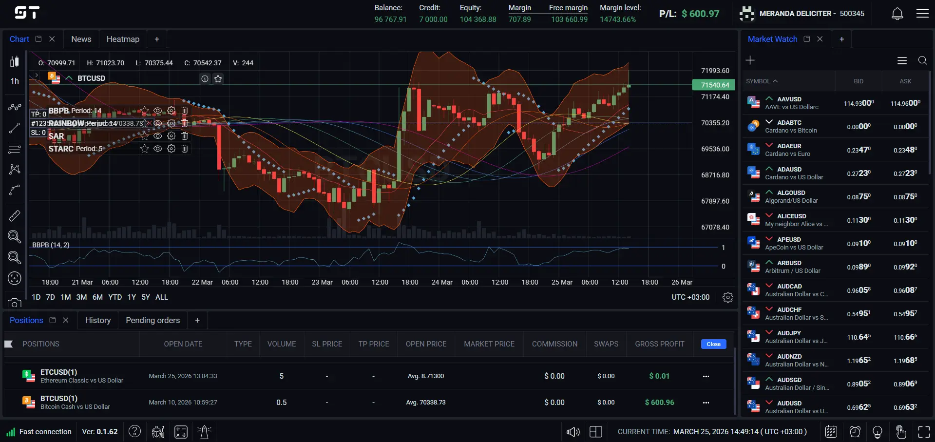 Web terminal — slide 4