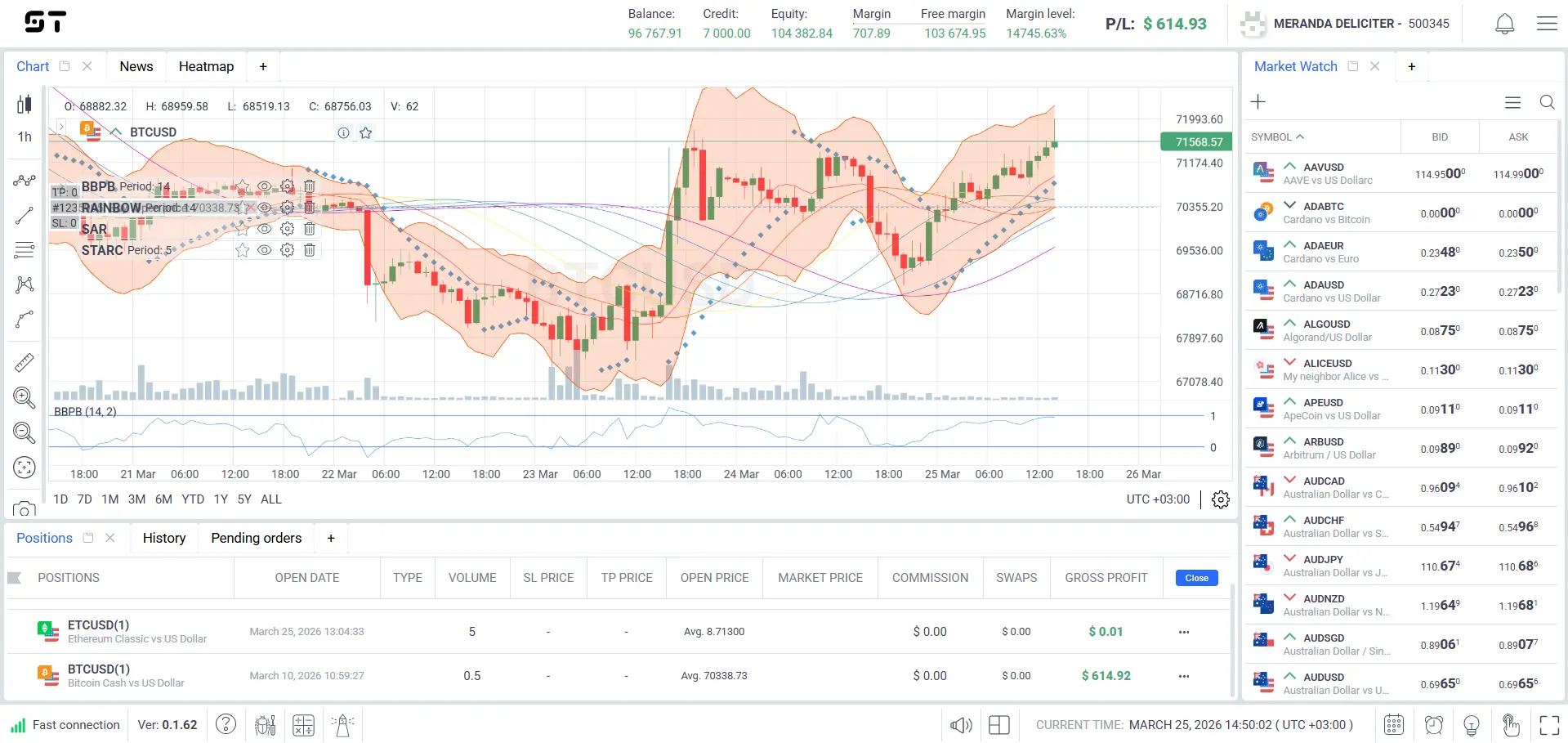 Web terminal — slide 4