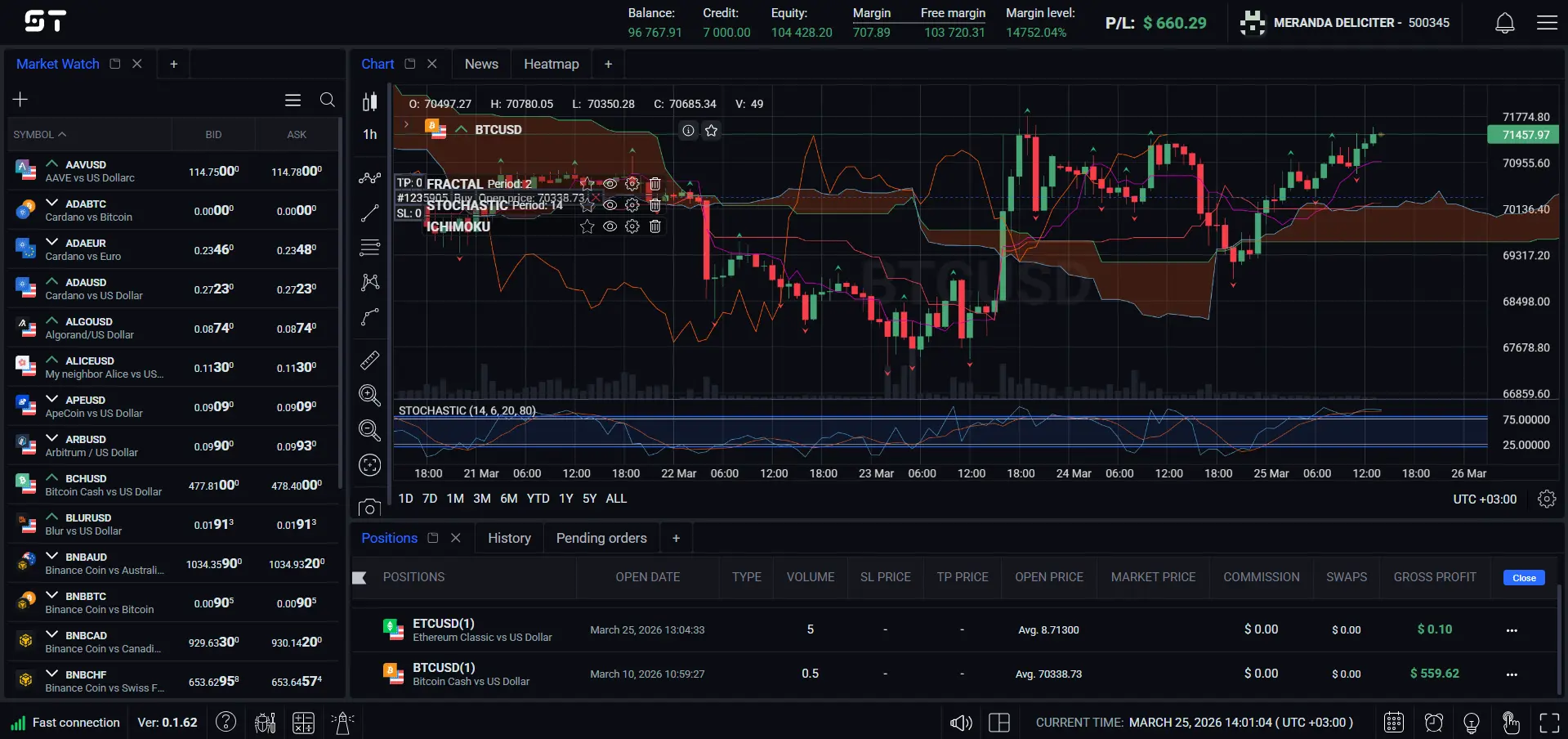 Web terminal — slide 6
