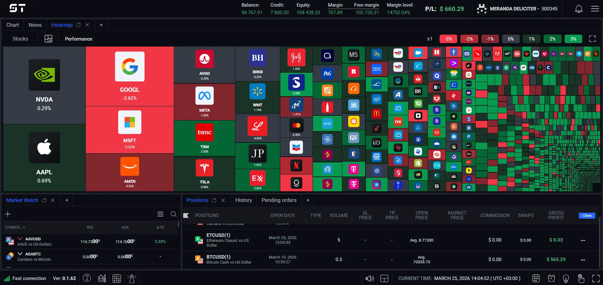 Web terminal — slide 7