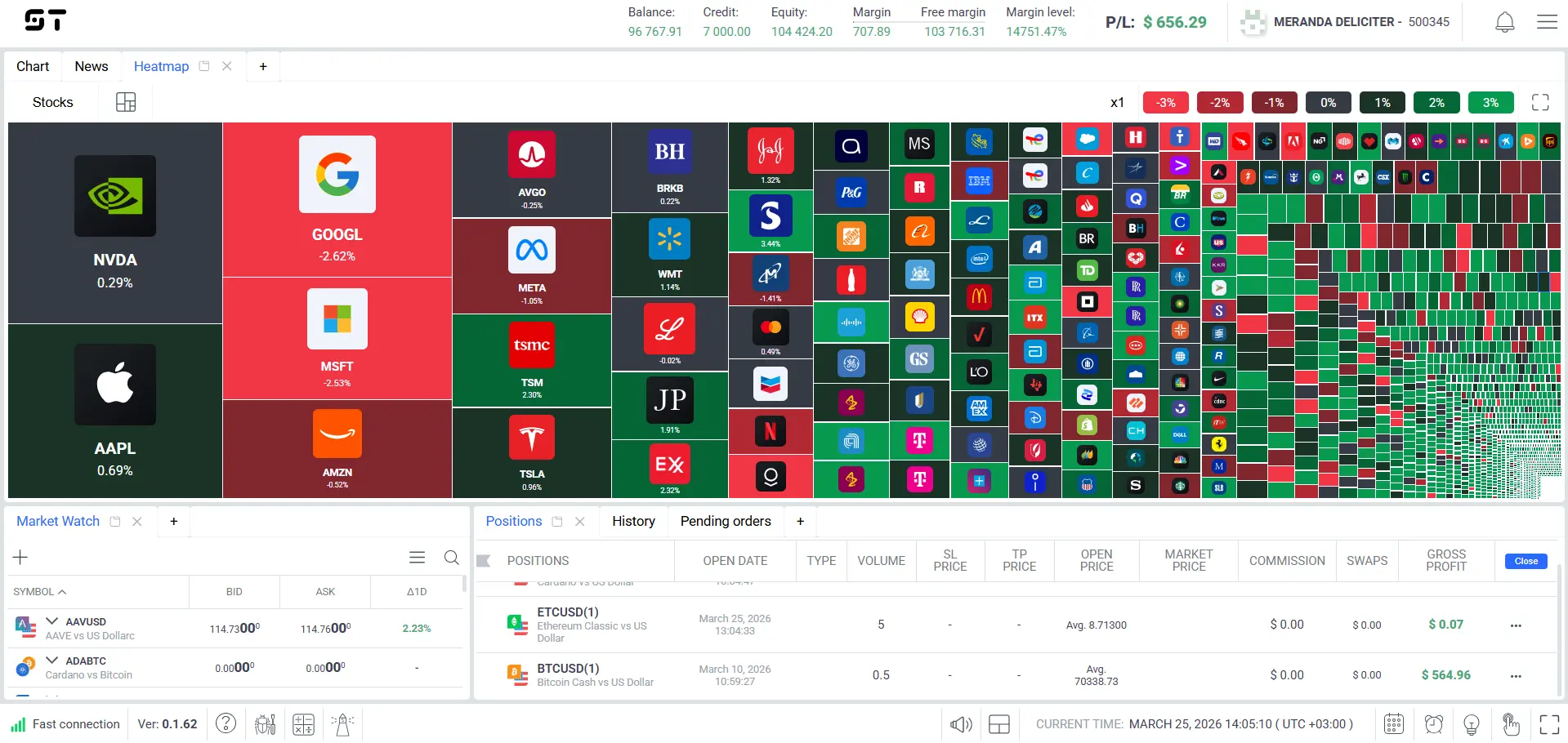 Web terminal — slide 7